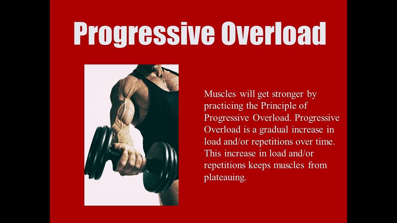 Strength Training YouTube