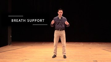 How to Vocally Fill A Theater - Vocal Qualities - Sound Advice for the Actor Part 1