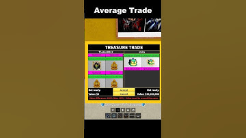 Average Trade In Blox Fruits 🙂