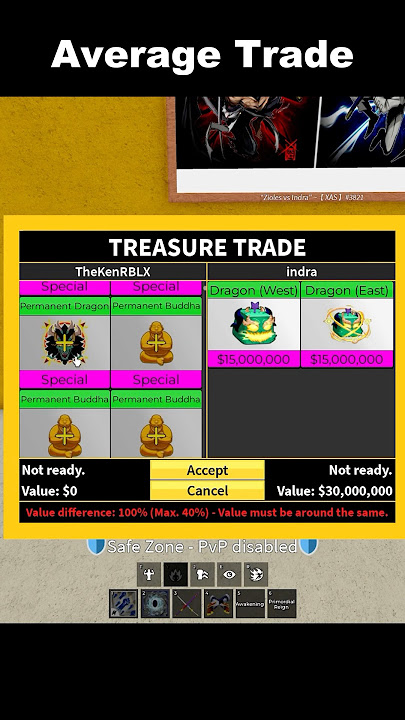 Average Trade In Blox Fruits 🙂