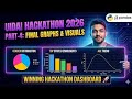 UIDAI Data Hackathon 2026: Visualizing 10 Lakh Aadhaar Records | Final Part: Graphs & Charts 📊