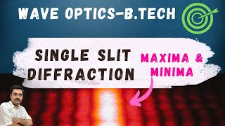 AKTU physics wave optics Diffraction derivation of Maxima Minima in single slit diffraction pattern