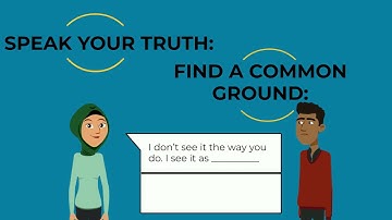 Diversity, Equity, & Inclusion: ANTI-RACIST