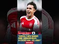 Arsenal’s New Signings Shine Zubimendi Brace, Gyökeres Goal, Eze Assist