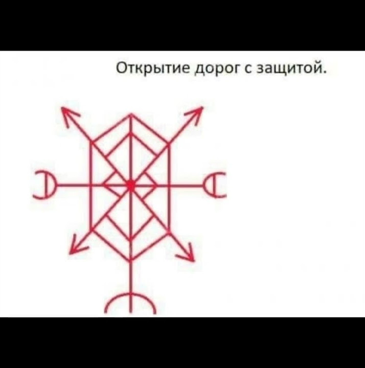 Механизмы психологической защиты. Рунический став летучая мышь с оговором. Рисунок надежная защита организма. Рисунок на тему надёжная защита организма. Принцип действия катодной защиты трубопроводов.