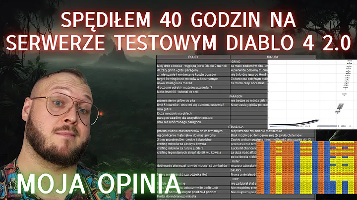 WIELKIE ZMIANY w #diablo4 2.0 deep dive