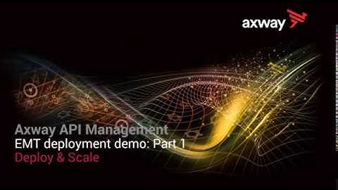 Demo | API Management EMT using Docker and Kubernetes   – Part 2 (Deploy and Scale)