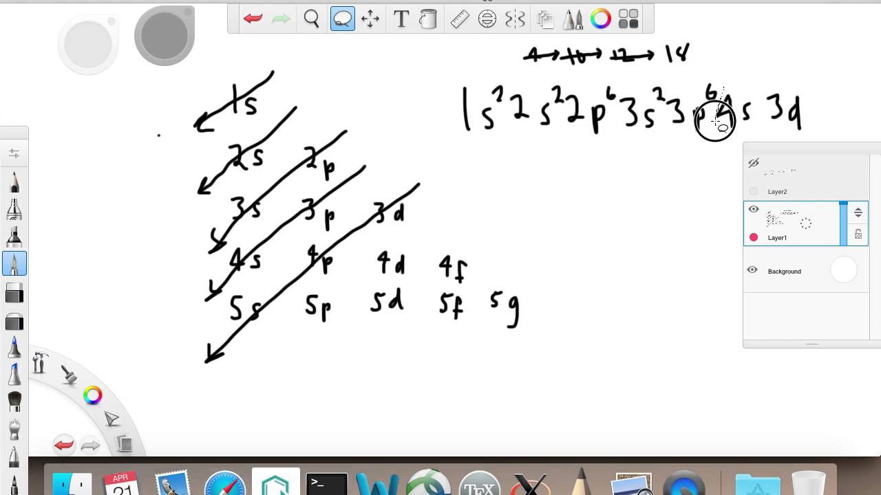 Orbital Diagram of Argon - YouTube