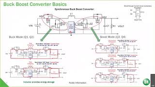 Download Lagu DC DC Products and Applications MP3