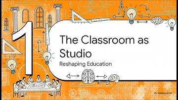 Chapter 2 - Architecture Studio: My Teaching Identity - Making Space for Learning by Design
