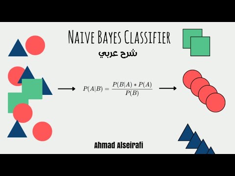    شرح بالعربي