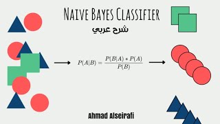 Naive Bayes Classifier | شرح بالعربي