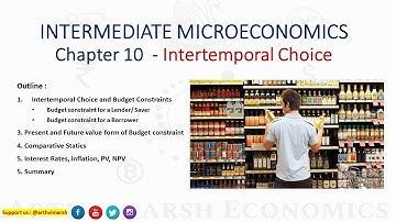 Intertemporal Choice |Chapter 10|  | Intermediate Microeconomics by Varian
