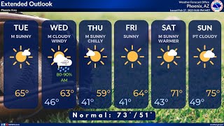KEC94 Phoenix NOAA weather radio February 27 2023 daily weather update