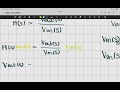 Solving for Vout with Unit Step Input and Transfer Function