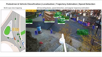 2D Object Detection and Tracking using YOLO4 in Autonomous Vehicles