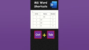 How to Insert a TAB Character or TAB Space in the Table Cell using Keyboard Shortcut in MS Word