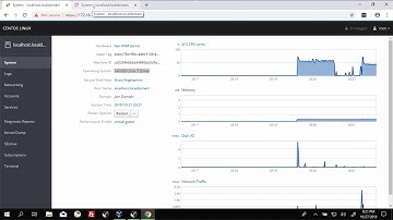Cockpit (web dashboard) on Ubuntu and CentOS