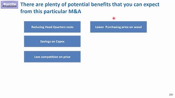 What kind of benefits you get from M&A - case study