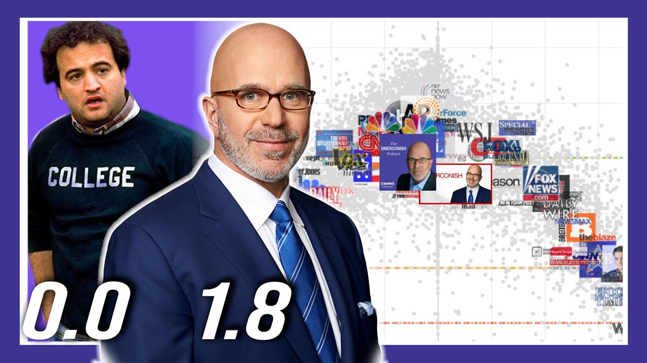 Smerconish more reliable less biased youtube