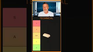 Beginner Trading Tier List #Shorts