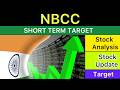 NBCC INDIA SHARE TARGET ANALYSIS 🟢 NBCC INDIA NEWS | NBCC INDIA ANALYSIS STOCKS NEWS NBCC 14-06-26