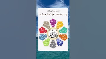 نوايا قراءة القرآن الكريم