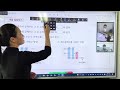 학생 집중도 UP!! ZOOM의 주석달기 기능 콜라보