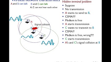 Chapter7 lecture1 2 lastpart