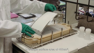 THE ELECTROCHEMISTRY LAB AT VITO