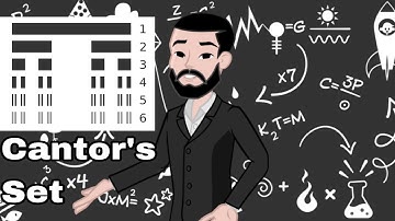 Exploring Cantor
