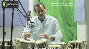 Making of Tabla Software - Creating Kaida (Part- 8 HD ).