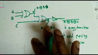 Parity Generator and Checker | ECE | Unacademy Live - GATE