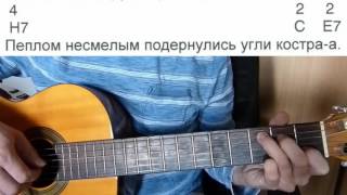 Милая моя, солнышко лесное - Визбор - аккомпанемент на гитаре + слова Милая моя, солнышко лесное - Визбор - аккомпанемент на гитаре + слова
