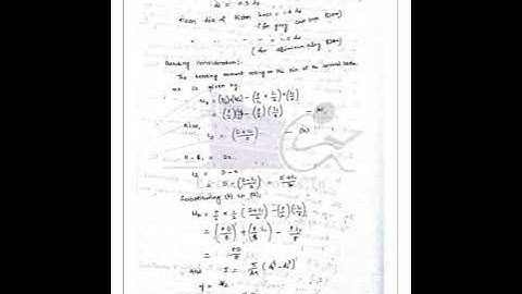 design of machine elements Module 2