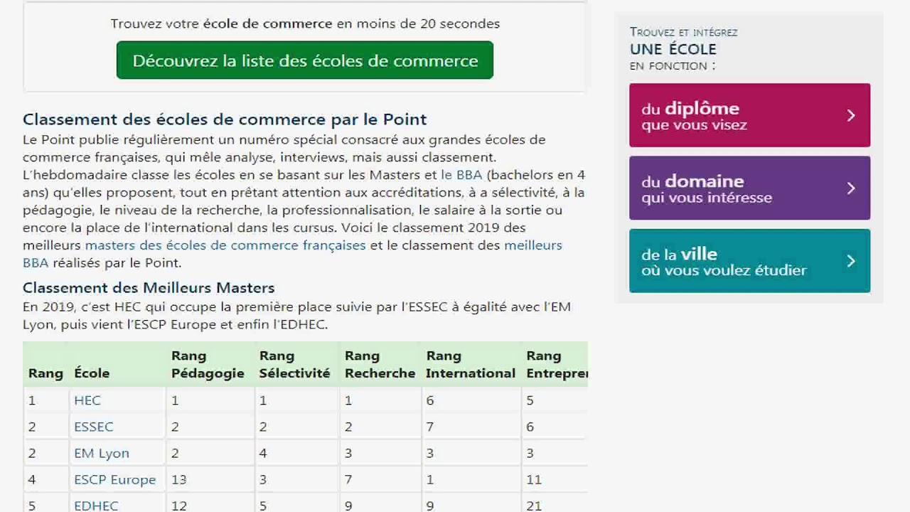 CampusFrance Les écoles privées en France?quelle formation et pourquoi!!! YouTube CampusFrance Les écoles privées en France?quelle formation et pourquoi!!! YouTube