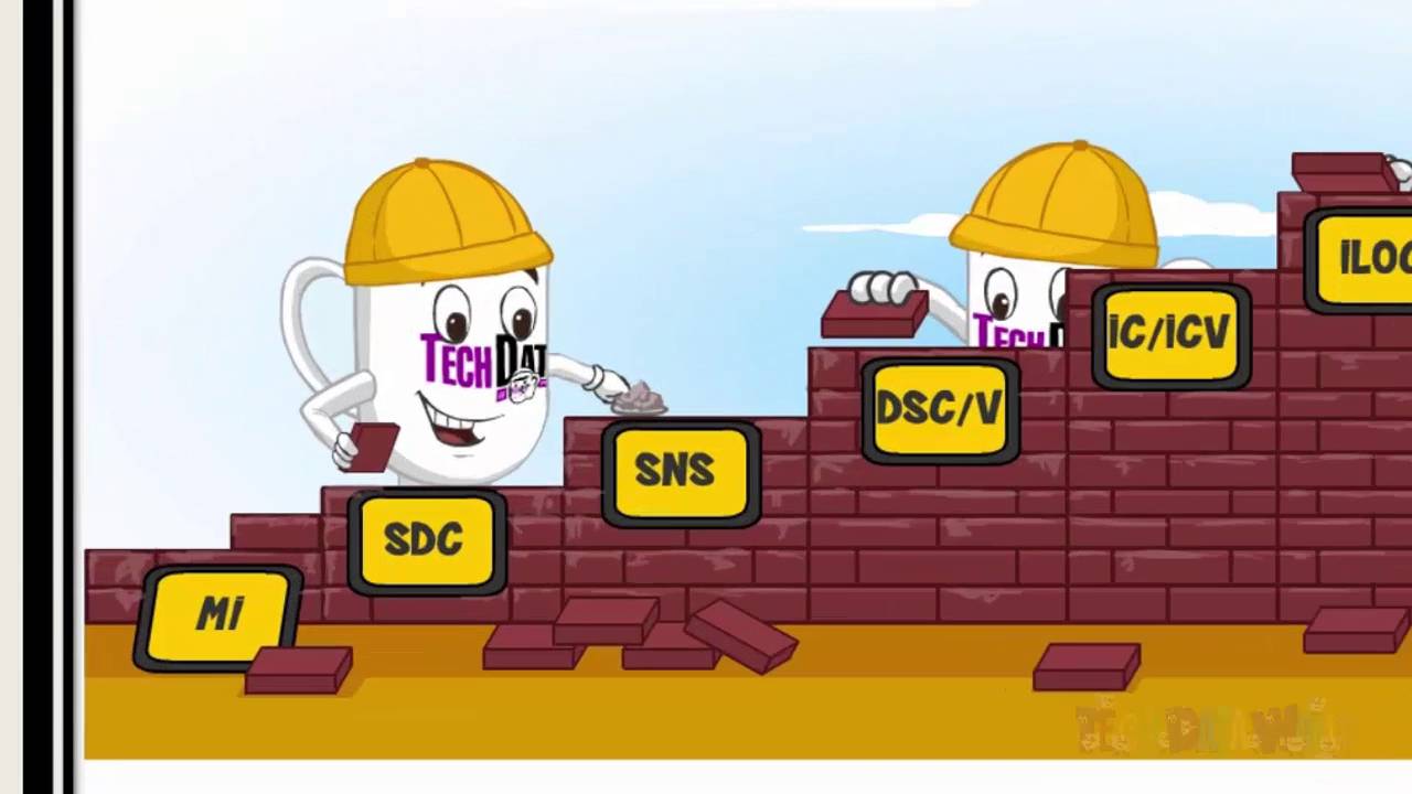 5 Common Mistakes found in S1000D Codes