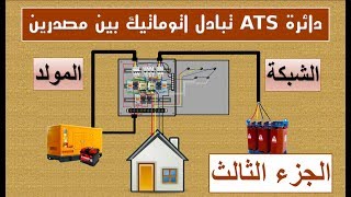 شرح دائرة ats من الالف للياء بكل سهولة الجزء الثالث - دوائر الكنترول