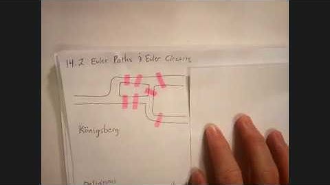 Math 1029 14.2 Notes