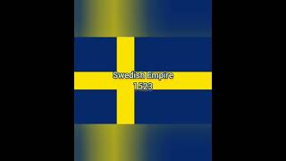 Evolution Of Sweden.