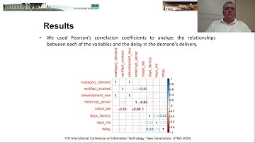 ITNG Paper #74: Alexandre Vinhadelli Papadópolis - Data Mining in the Contractual Management of BMH