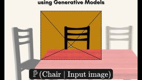 [CVPR 2025] Believing is Seeing: Unobserved Object Detection using Generative Models