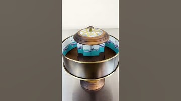 The Praxinoscope, invented in 1877, uses a rotating drum and mirrors to create moving pictures