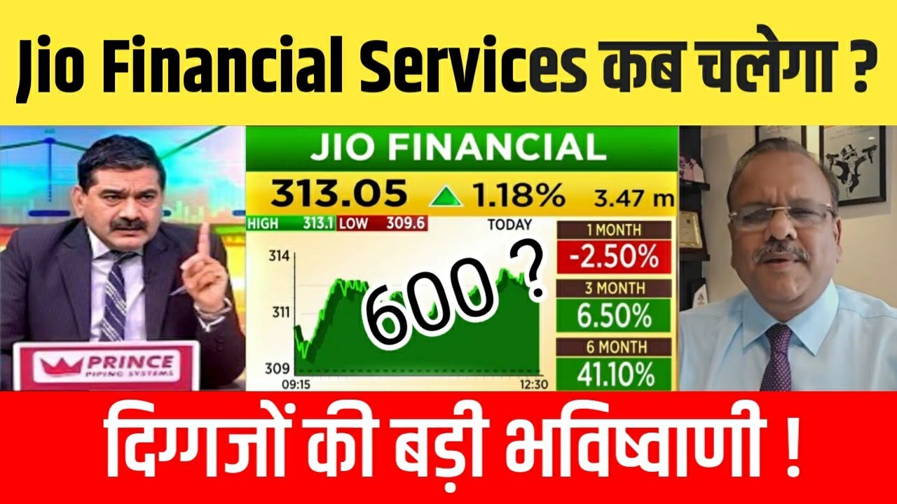 JIO Financial Services latest news,Future Analysis? Buy or Sell ? jio finance share News,target 2030