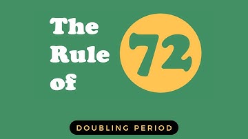 RULE OF 72 - How much time will it take to DOUBLE YOUR MONEY?