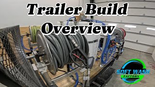 Complete 5x8 Pressure Washer Trailer Build Overview