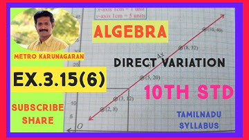 10th Std Maths Ex.3.15(6) A Two wheeler parking zone near bus stand charges as follows. Check whethe