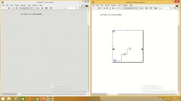 FACTORIAL of a Given number using LabVIEW