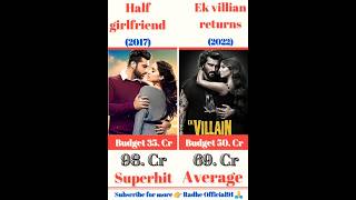 shorts 2 States vs ek villian returns Box office collection comparison video