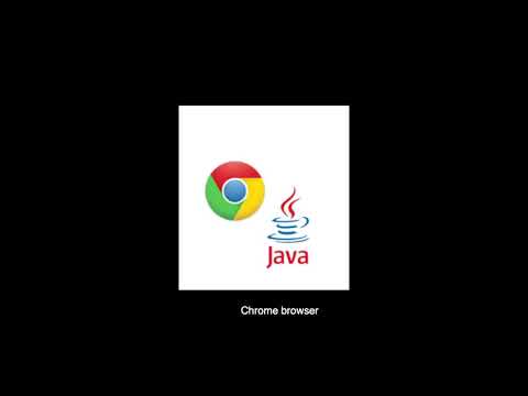 Google Chrome - Enable JavaScript